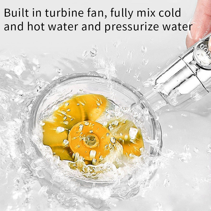 Rotating turbo shower with fan