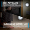 Motion Sensor Light