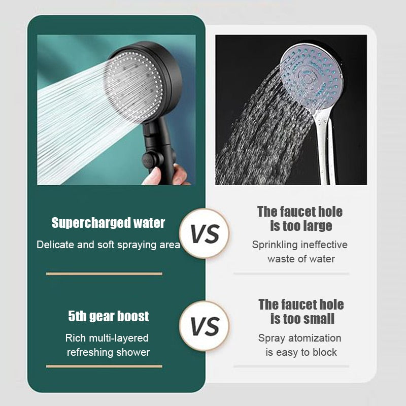 High Pressure Multifunction Adjustable Massage Shower