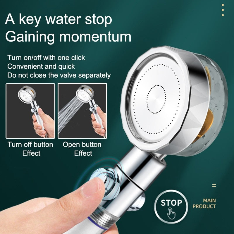 Rotating turbo shower with fan